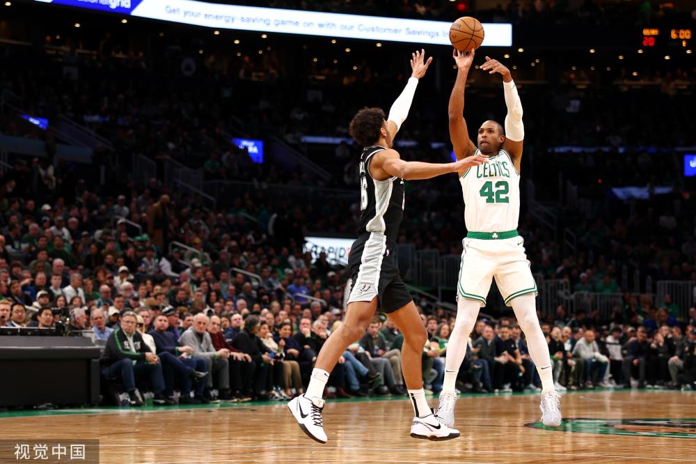 的统治力 的统治力